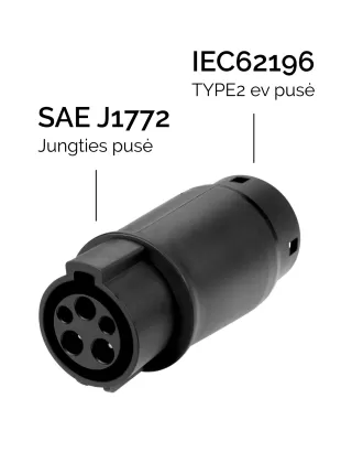 EV įkrovimo kabelio adapteris iš Type 2 į Type 1